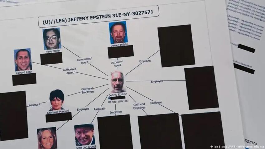 Batı'nın Gerçek ve Çirkin Yüzü: Epstein